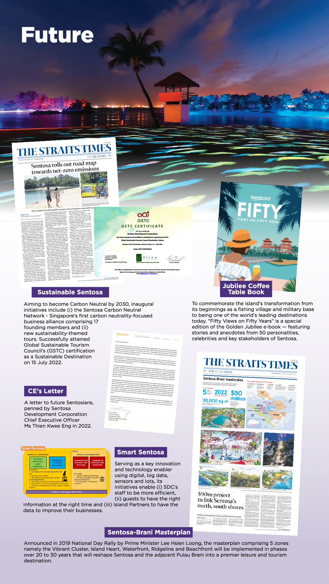 Infographic titled Future showing Sentosa sustainability, smart city plans, a jubilee book, and newspaper clippings.